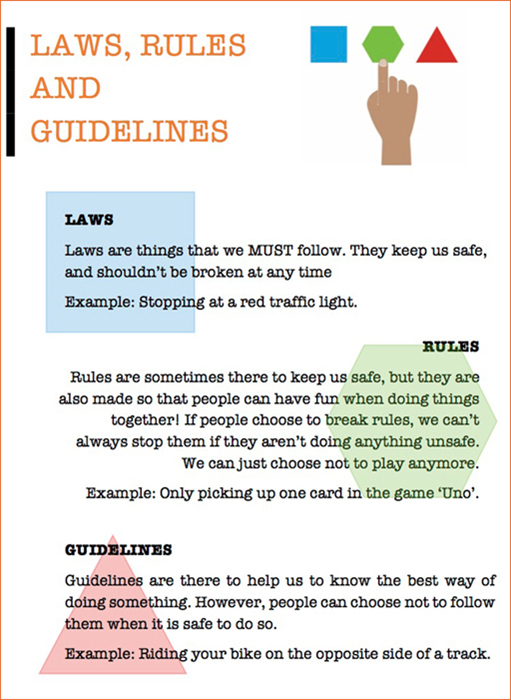 Laws, rules and guidelines