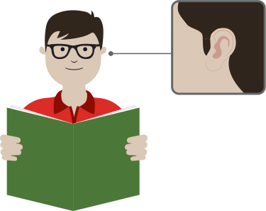 Auditory learning style